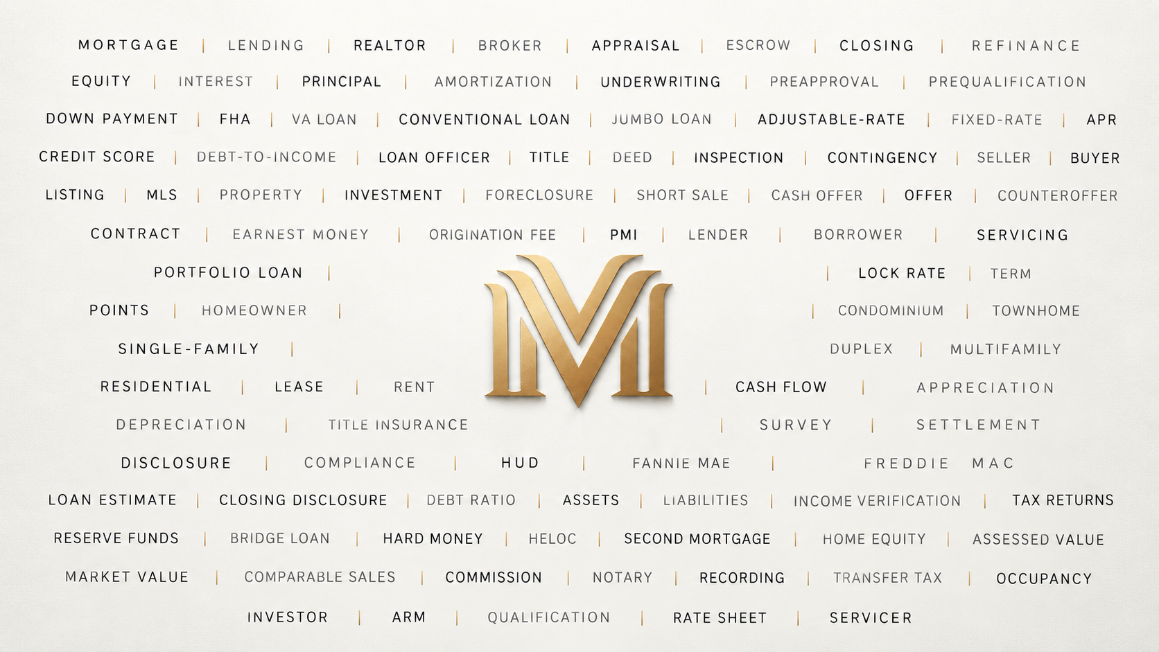 Model Mortgage brand mark surrounded by mortgage industry terminology